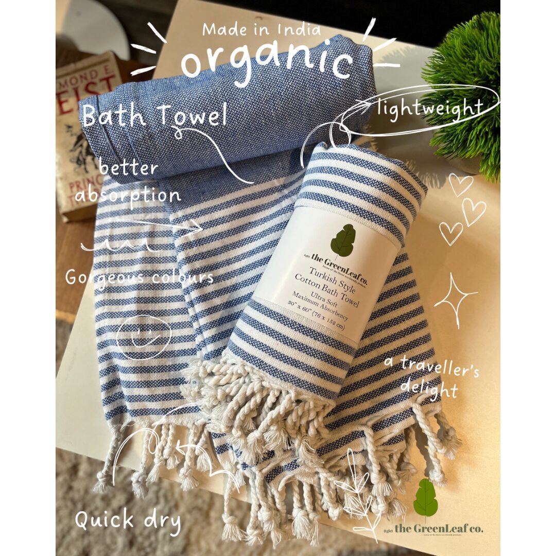 Ocean Blue | Premium Organic Towel with AIRDROP Tech™ - Image 2